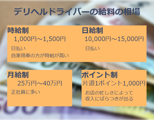 風俗の「送迎あり」ってどういう意味？メリット・デメリットを解説 | カセゲルコ｜風俗やパパ活で稼ぐなら