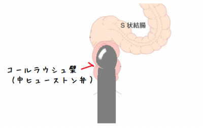 裏営業部の性的な接待【デジタル・修正版】（完結） | 漫画無料試し読みならブッコミ！