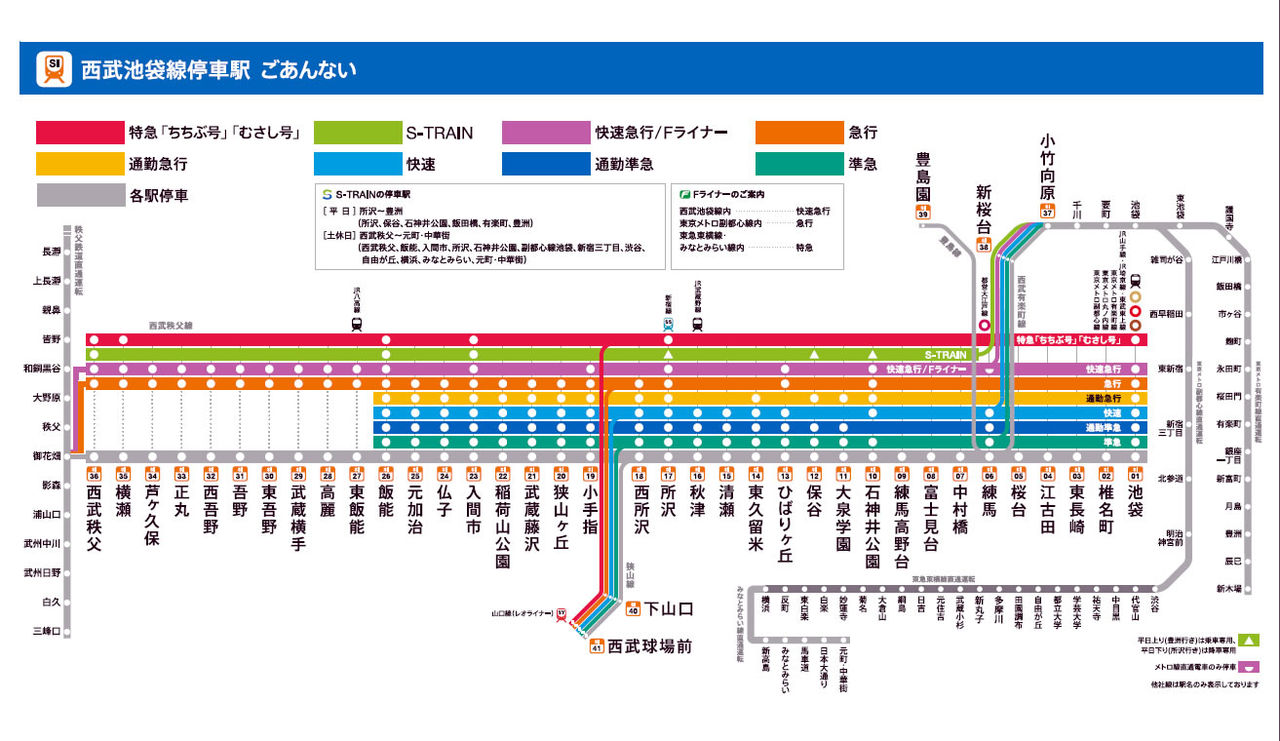 新秋津駅（東村山市）の住みやすさ［特徴・周辺情報・便利なチェーン店］｜TownU（タウニュー）