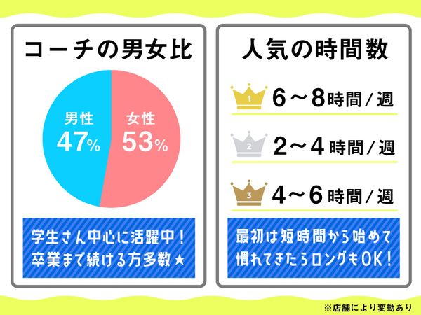 大阪府 寮ありの男性求人【アップステージ関西版】