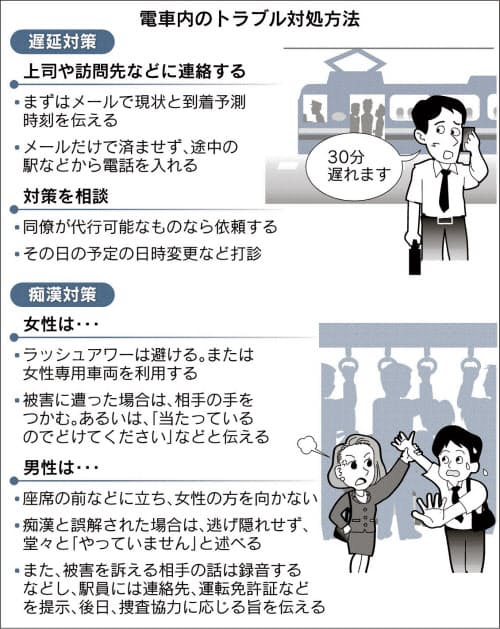 痴漢や盗撮防止に新ポスター 専門校生デザイン、県警が駅などで掲示：中日新聞Web