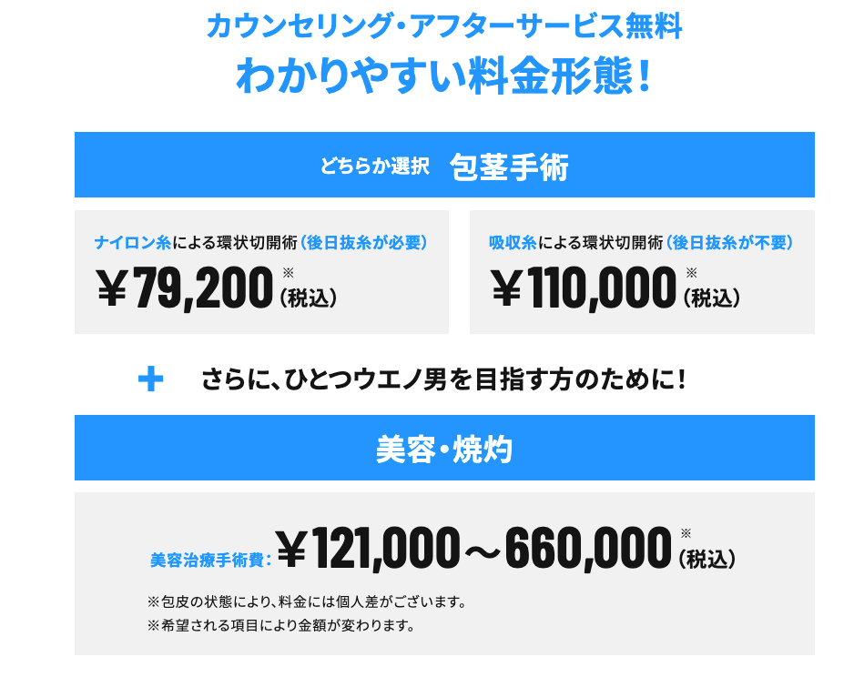 包茎手術の失敗例を8つ紹介！クリニック選びのコツも解説│健達ねっと