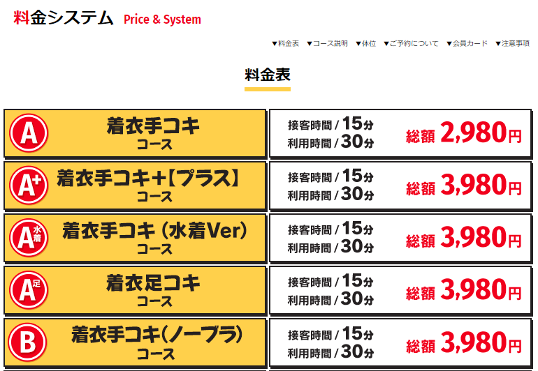 フェラはどのくらいの時間すればいい？疲れないフェラチオのコツも解説｜栃木・宇都宮・高崎前橋・長野・松本・八戸・つくば・土浦のデリヘル デリバリーヘルス 