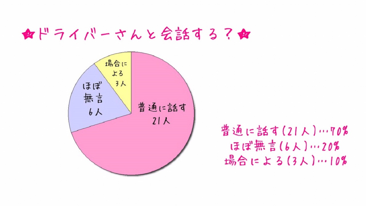 福岡県の風俗ドライバー・デリヘル送迎求人・運転手バイト募集｜FENIX JOB