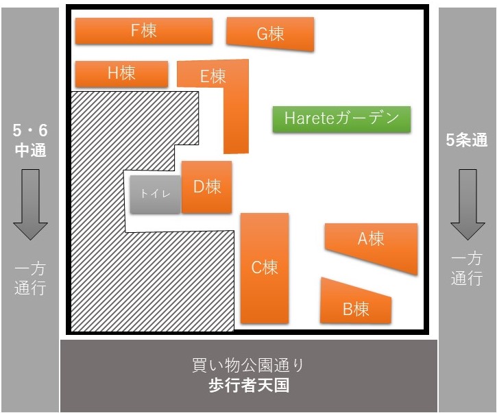 ASAHIKAWA HARETE(旭川はれて) 今イチオシ！おすすめメニューピックアップ |