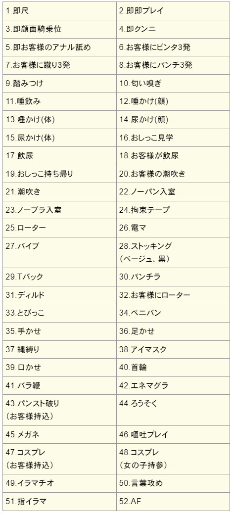 最新2021年01月】横浜でやるべき風俗広告一覧【デリヘル編】 | 風俗レスキュー