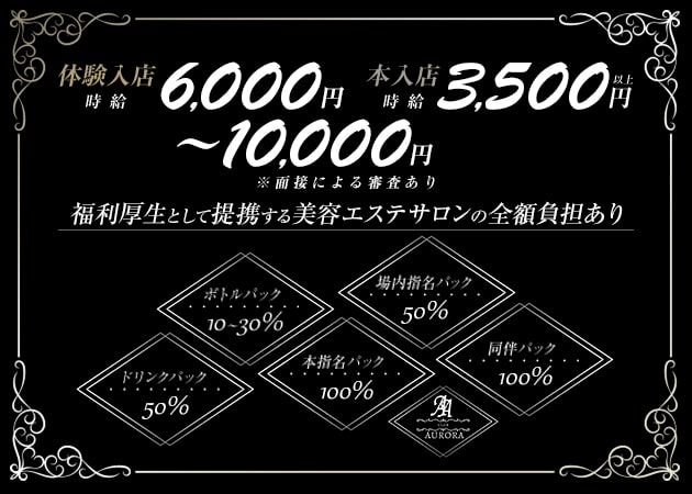 キャバクラの体験入店とは？【キャバ用語解説】 | すすきのNo.１バルセロナグループ