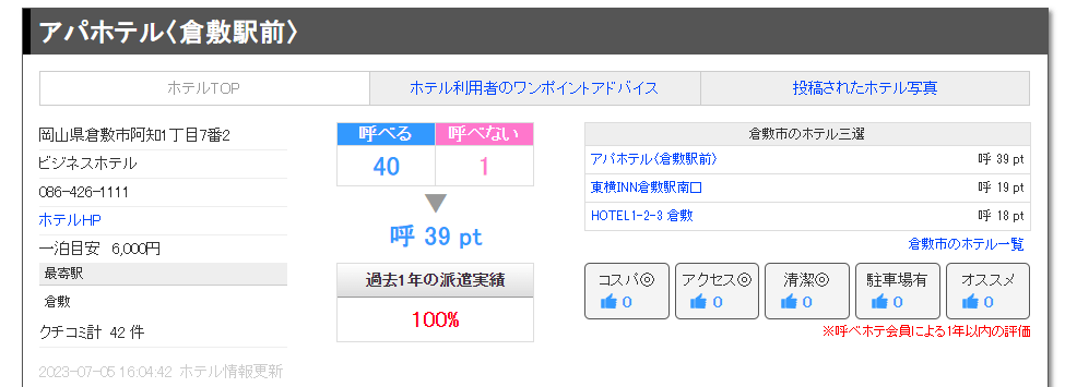 アパホテル〈山形鶴岡駅前〉へのデリヘル派遣情報｜山形で遊ぼう