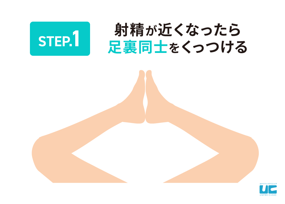 男性のオナニーの正しい仕方が知りたい | セイシル