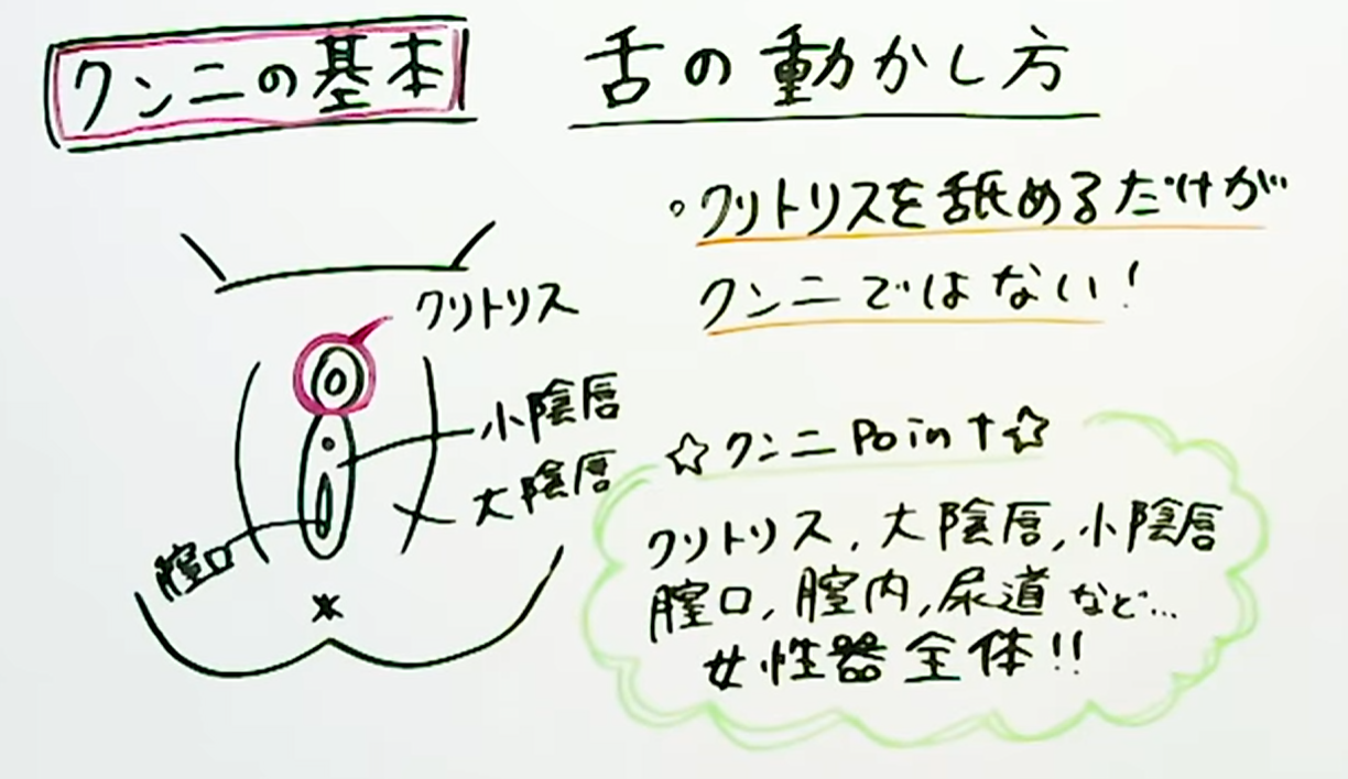 東風の会】世界で一番敏感あそこにクンニ絶頂 美保結衣 | 東風の会