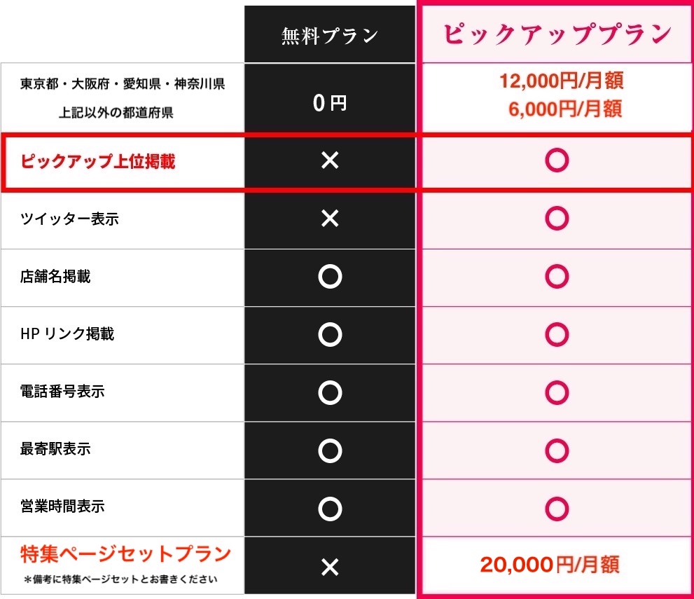 メンズエステとは？どこまでデキるか利用歴6年の筆者がサービスを解説｜メンマガ