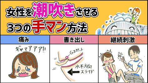 手マンが痛い！彼の愛撫が気持ちよく感じない…【医師監修】 - 夜の保健室