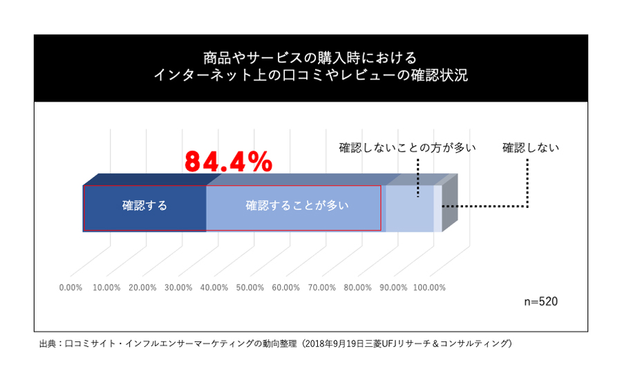 バーチャル×リアルで活躍する新時代のVTuberブランド始動！ 一般公募オーディション開催！ | アソビシステム株式会社のプレスリリース