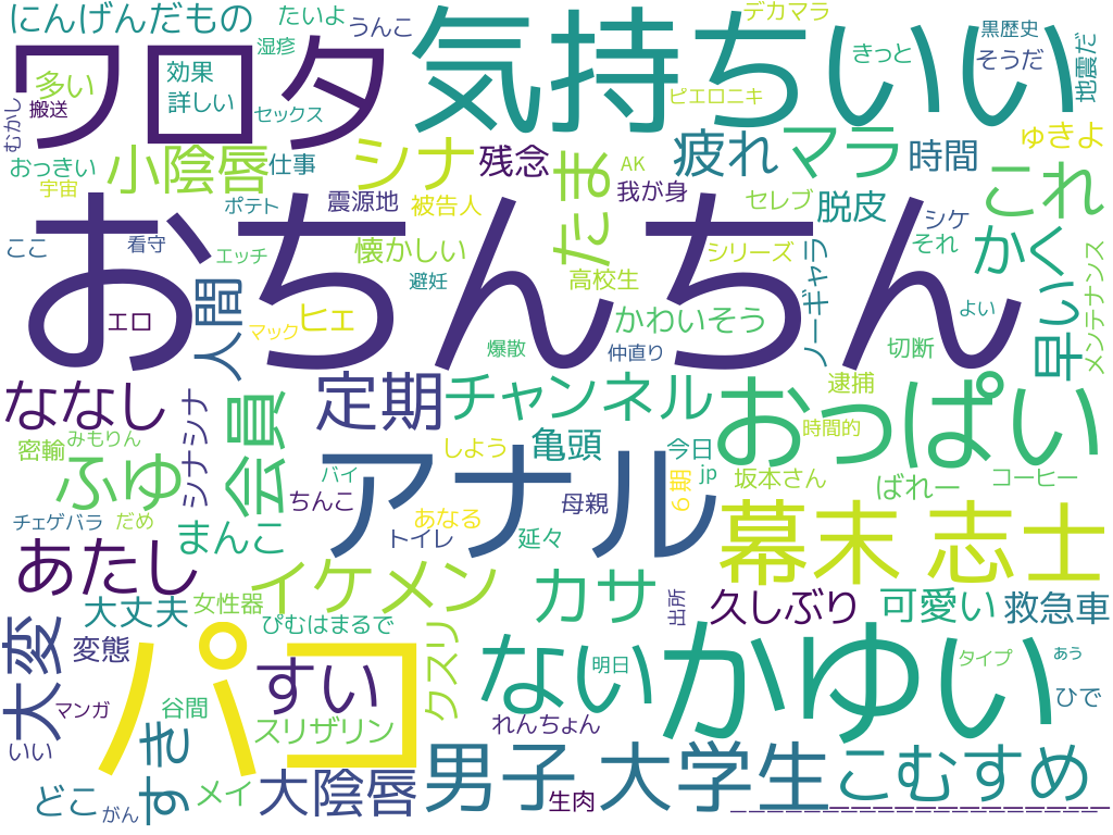 お題「下ネタじゃないけど、下ネタっぽい言葉は？」 | 匿名大喜利