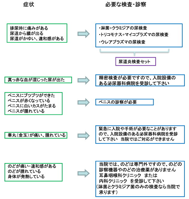 禁断の組み合わせ…クンニ＋手マンのラブグッズで即イキ！－AM