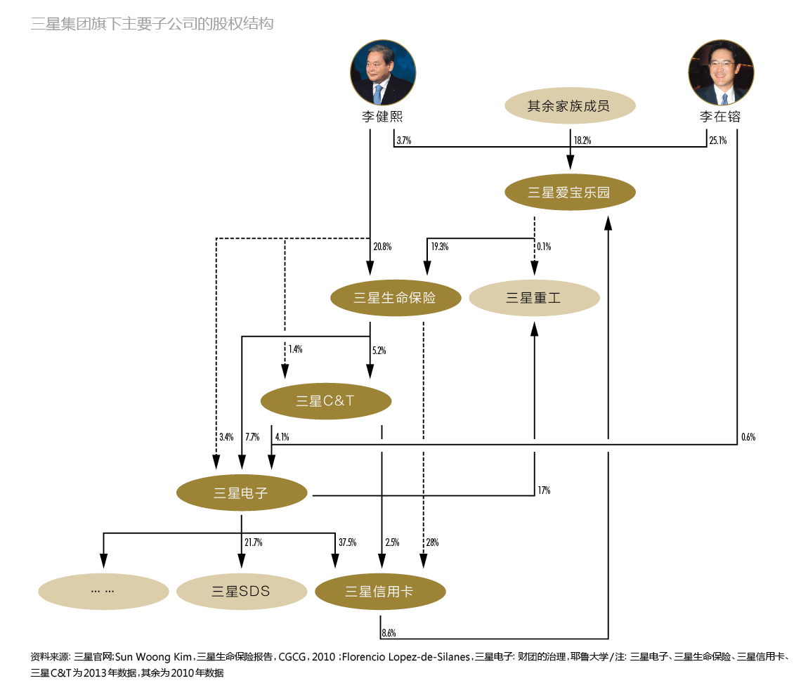 尹锡悦亲自公布郑镇硕秘书室长…“与在野党进一步沟通并说服”