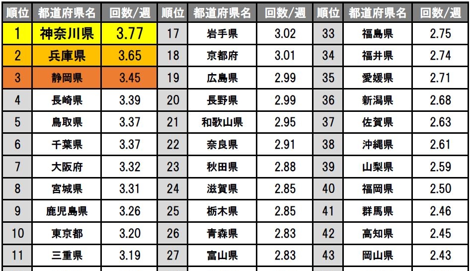 最先端のオナニーはノーハンド？電動オナホールおすすめ人気ランキング｜chillhanaメディア