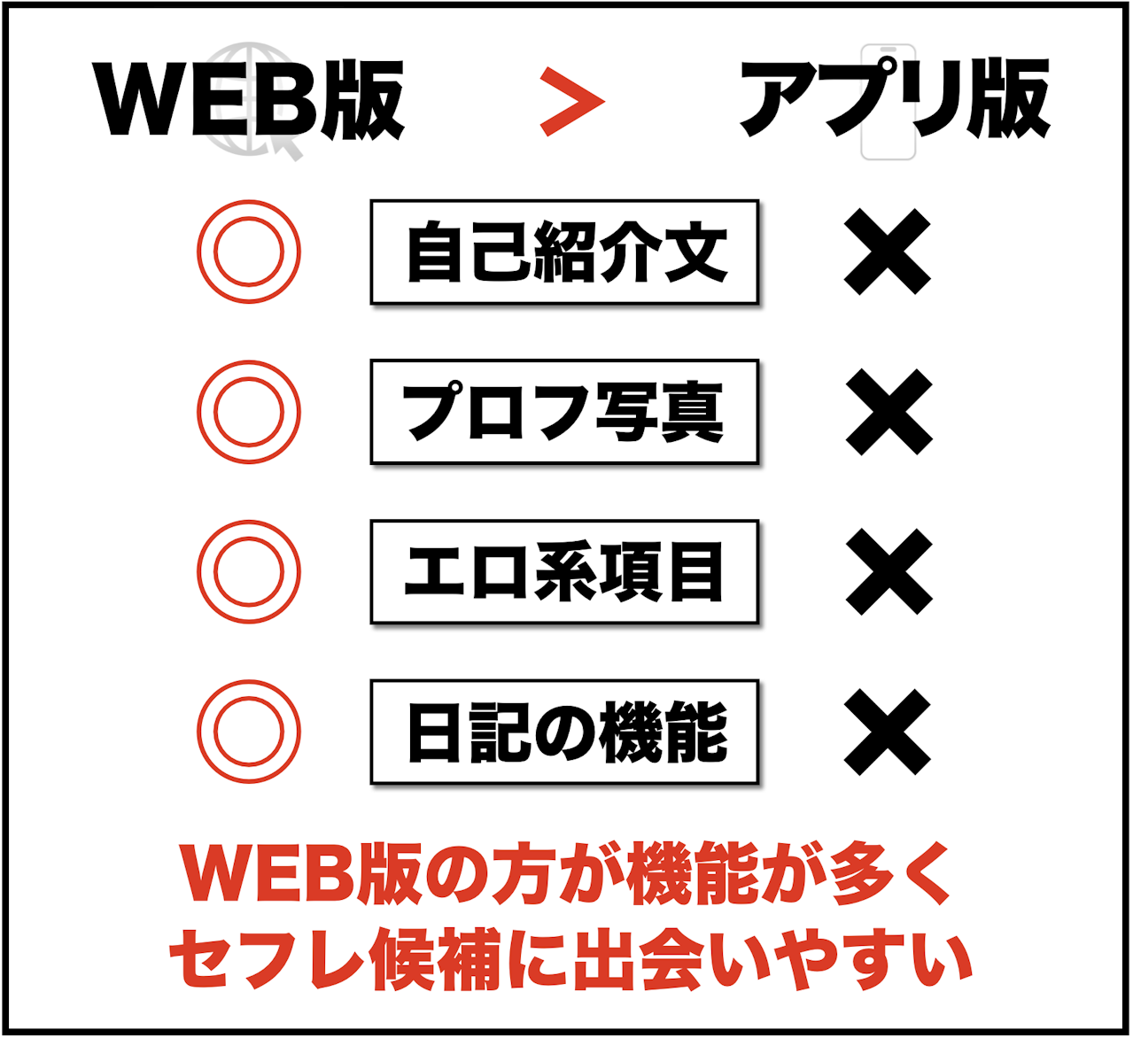 女性がリピートしたいセフレとは？セフレ固定のテクニックを女性が解説 – 無料のセックスフレンド