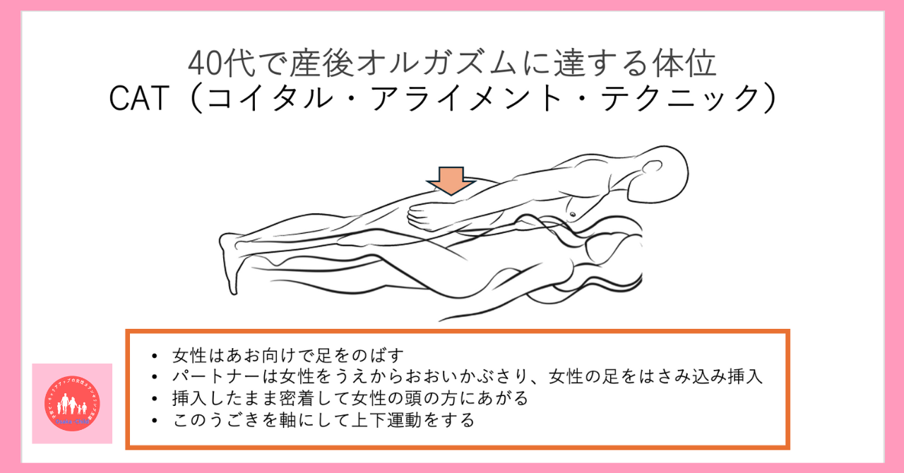 性生活に必要なモノ 気持ちよい体位でたくさん中出しをしよう