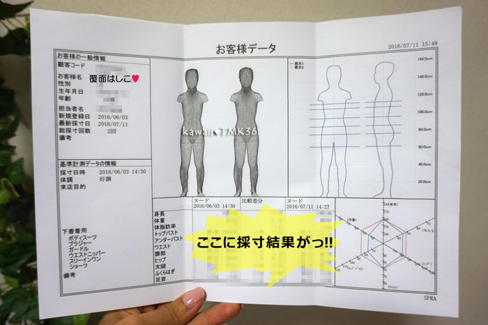 バストアップサロンに興味がある方はいませんか？ 芸能人もこぞって通うおすすめサロンをご紹介します！ PMK（ピーエムケー）  光トリートメントの「光豊胸」や、微弱電流「マイクロカレント」というバストケアマシンを用いた施術です。