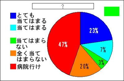 トイレットペーパーロールはペニスのサイズを数秒で測定します！それは自信ですか、それとも不安ですか？ - wmdoll's