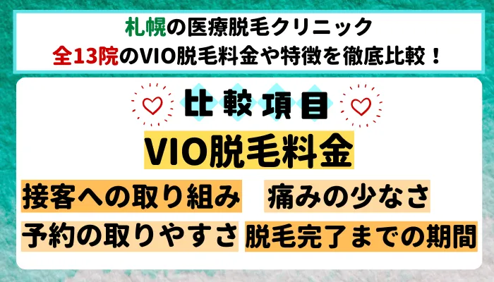 札幌の医療脱毛・美容皮膚科なら｜ クララビューティクリニック札幌院