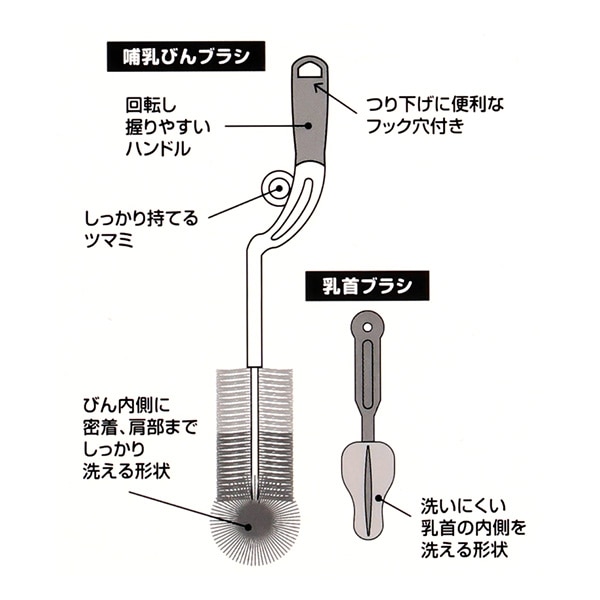 360度回転乳首ローター 手動式吸引ポンプ 2種ブラシ SMプレイ