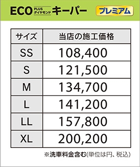 ４号白河インター】宇佐美でオイル交換の簡単WEB予約。カレンダーから予約可能日を選択して簡単予約できます。 | 宇佐美作業ネット予約