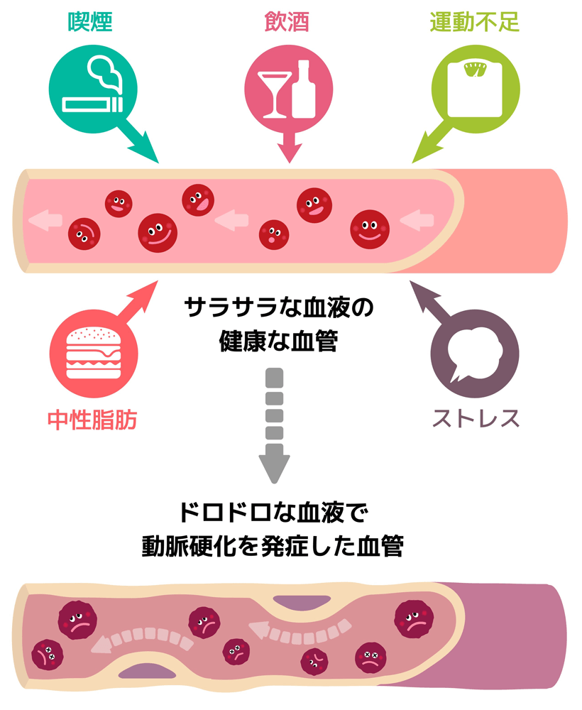 医師監修】【動画付き】セックスで中折れした時の女性の気持ち｜途中 で萎えたら考えたい女性の本音5選！｜原因や改善方法について詳しく解説します｜イースト駅前クリニックのED治療