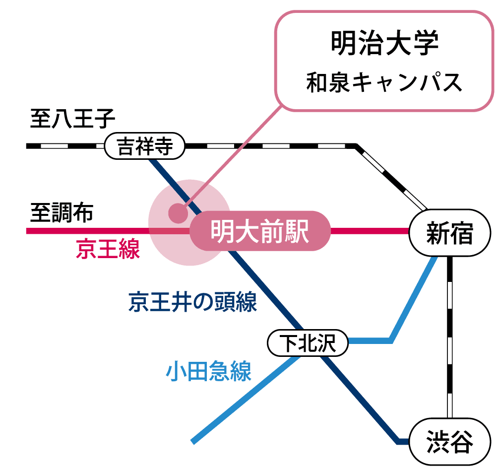 終電で終点へ 京王線・桜上水駅に行った時の事｜中尾拓彦