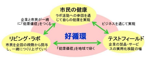 2024年最新情報】長野で本番確率の高い裏風俗とは！？期待度が高いのはデリヘルと箱ヘルだった！ | Onenight-Story[ワンナイトストーリー]