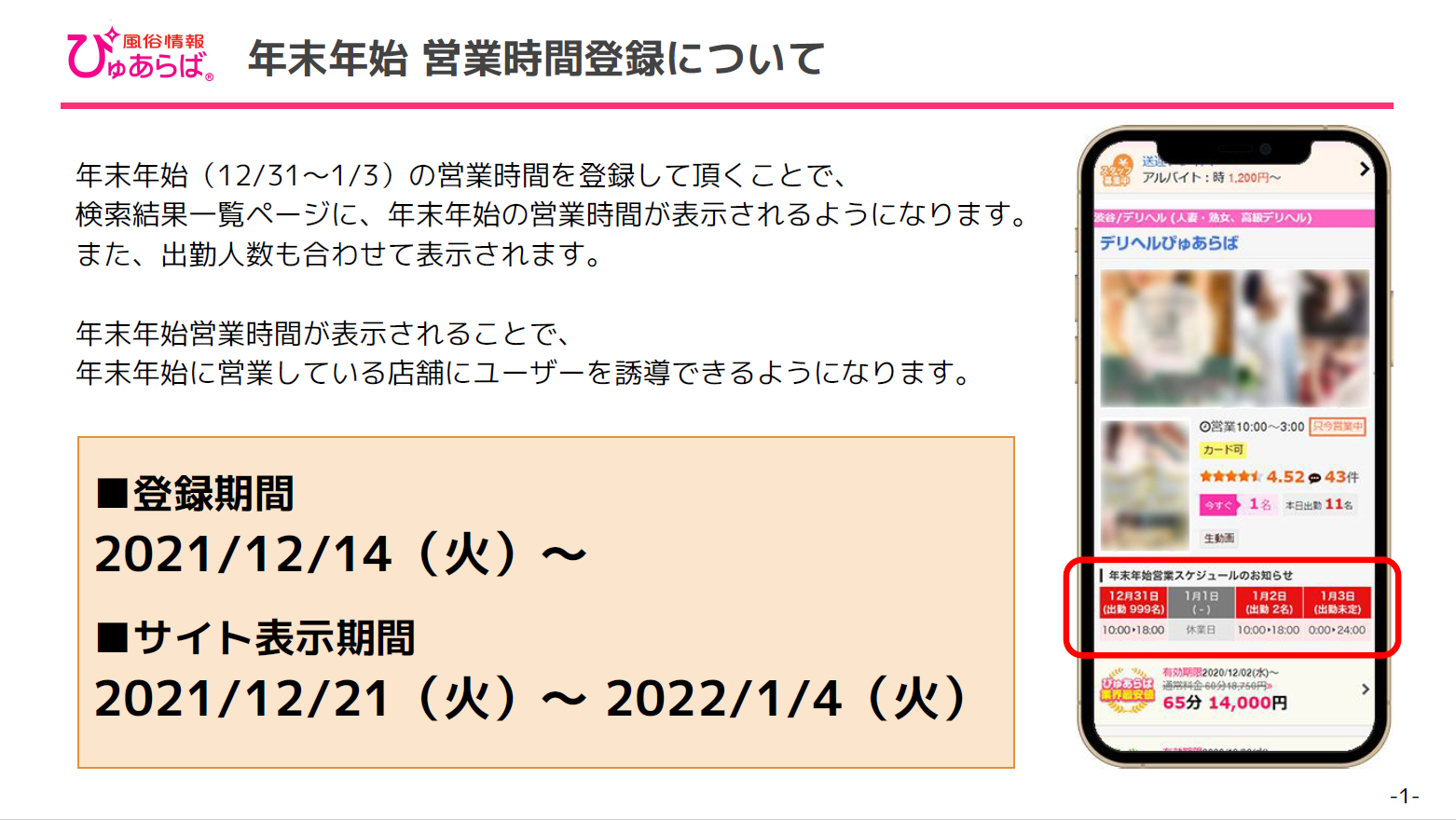 ぴゅあらば】「ランキング改修 ・組み込み施策」についてのお知らせ｜風俗広告のアドサーチ