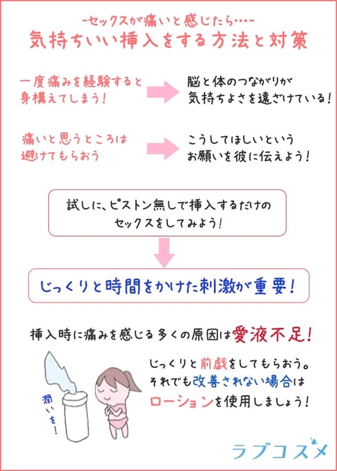 彼との相性」を運まかせにしない。もっと楽しく気持ち良くなるために：telling,(テリング)