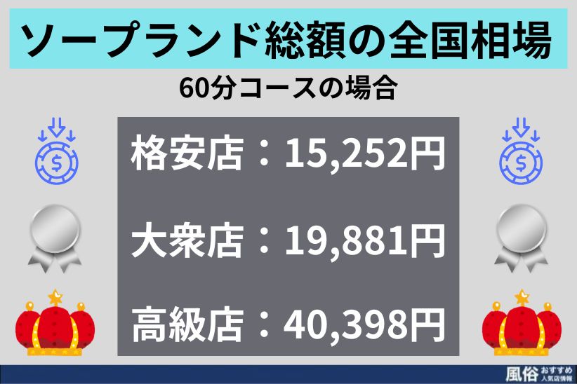 岐阜金津園と大垣のエリア別MAP～金津園ソープ徹底攻略～