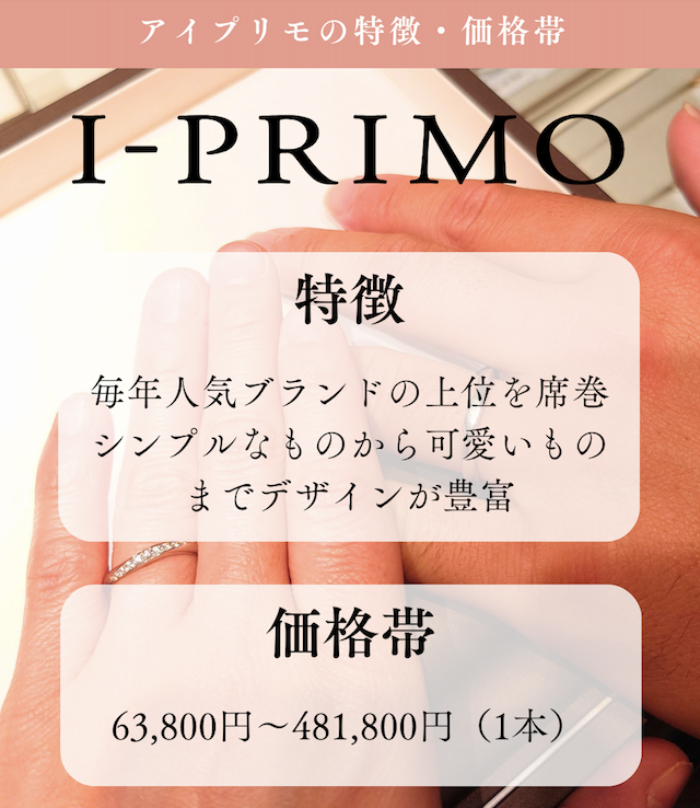 体験談】アイプリモの結婚指輪は恥ずかしい？安っぽい？最悪・ありえない評判とは | ウエディングの寺子屋