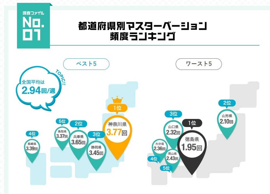 女性205人に聞いた、女性のオナニー事情 - P's｜きもちいいことラボ