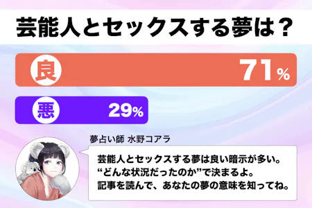 楽天ブックス: 【ベストヒッツ】1日10回射精しても止まらないオーガズムSEX芸能人SP 高橋しょう子