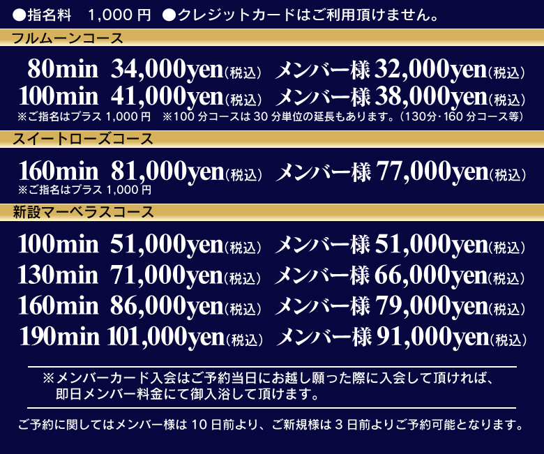 金津園ソープの総額 | 1番安い激安店から高級店まで料金を徹底比較