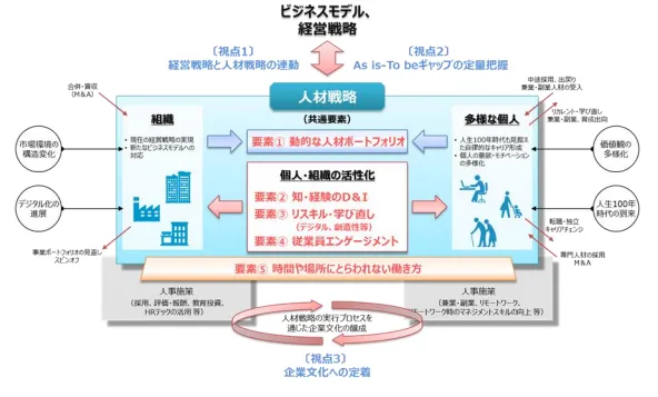 名取澄香 51歳 リアル３P経験者が見せる熟れたひょうたん裸体の五十路熟女が限界突破の500cc連続失禁アクメ！！