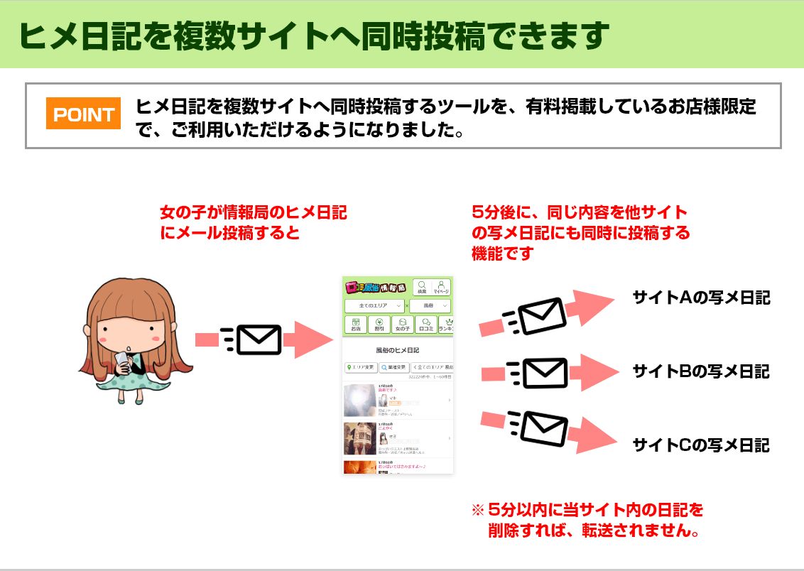 口コミ風俗情報局・駅ちか】ピンサロの広告掲載が終了。せきらら風俗体験記がおすすめです【神奈川・東京】 | 風俗レスキュー