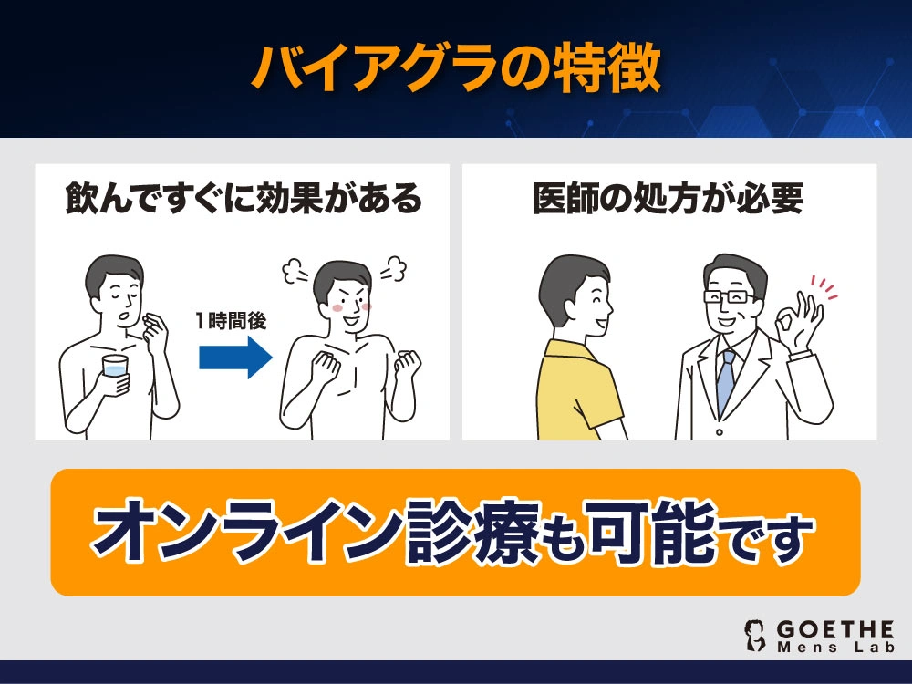 精力剤の即効性って本当？勃起力や即効性のあるサプリも紹介！│健達ねっと