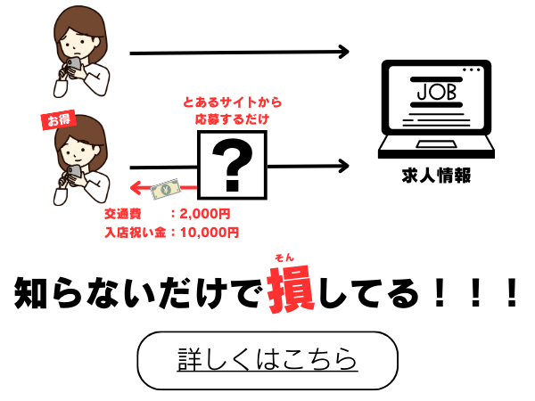 仙台(宮城) の立ちんぼスポット・裏風俗事情を現地調査。口コミ評判まとめ | モテサーフィン