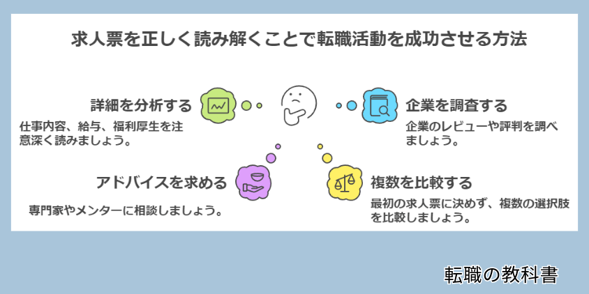 地方はまともな仕事がないのは本当？その実態と優良企業の探し方を徹底解説