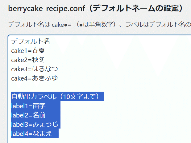 この先はアダルト作品を取り扱い、⓲歳未満の方は閲覧禁止です。』 - 夢小説（ドリーム小説）が無料で楽しめる