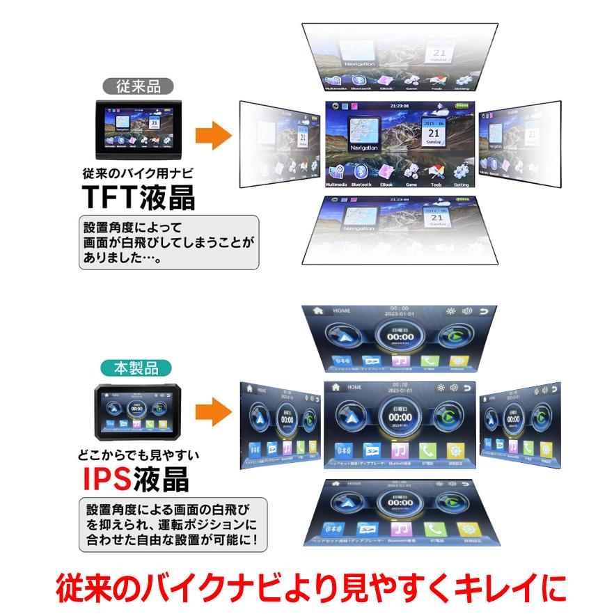 声で使える バイクナビ ディスプレイオーディオ ナビゲーション