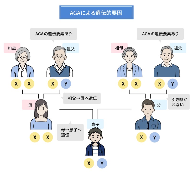 自慰行為とは何？わかりやすく解説 Weblio辞書