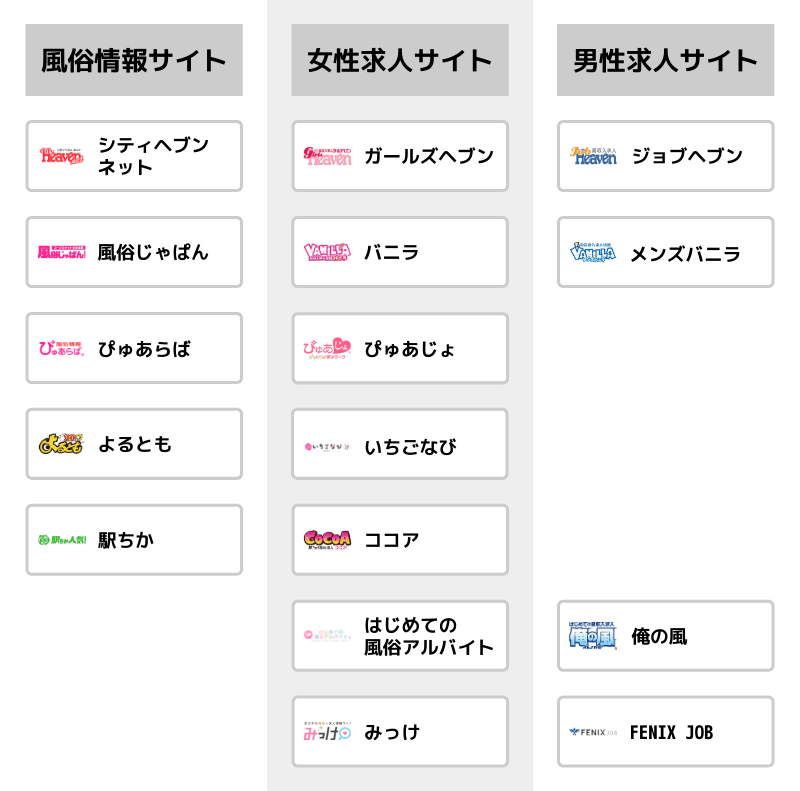 オナクラの出稼ぎ風俗求人｜出稼ぎ風俗アドバイザー