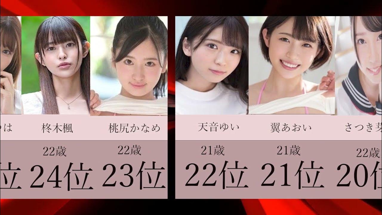 絶対抜ける！可愛いAV女優ランキング #AV女優紹介#セクシー女優 -