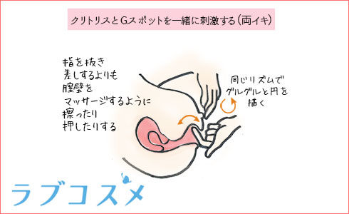 正しい亀頭オナニーの仕方、教えます