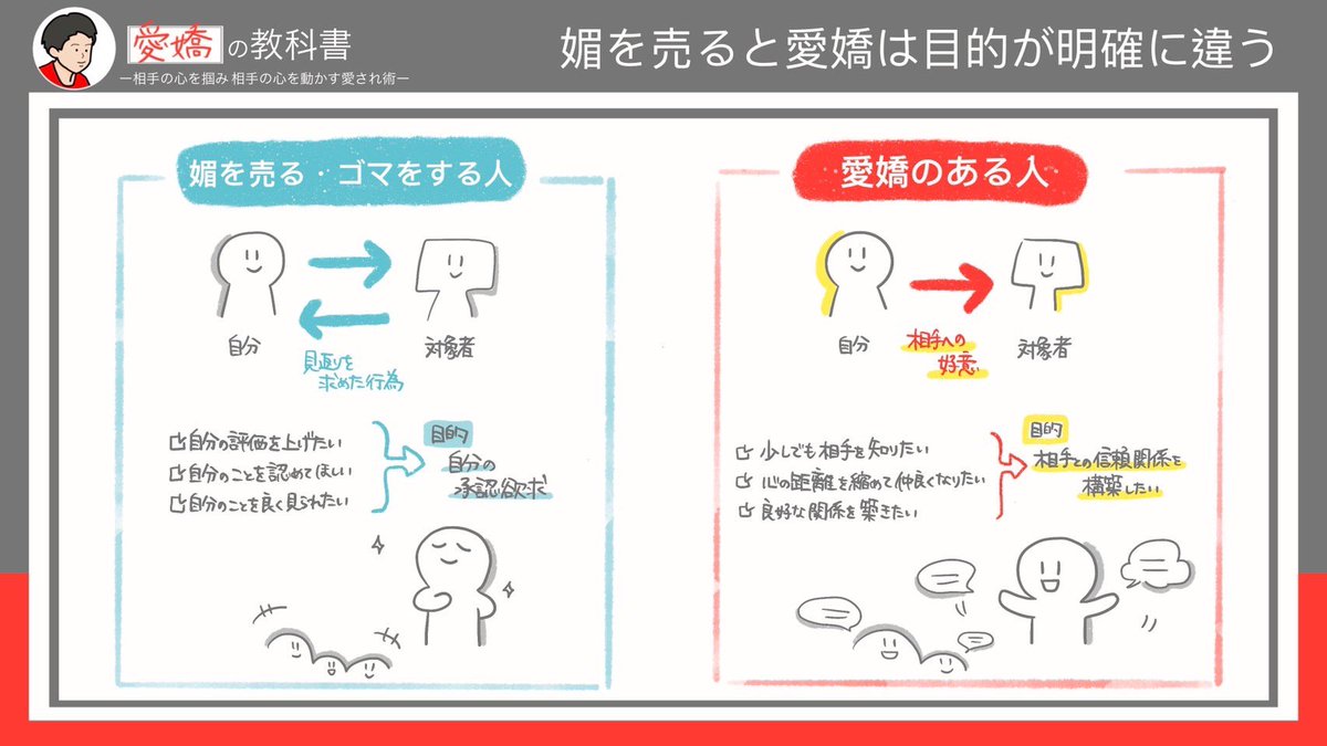 愛嬌（あいきょう）とは？意味、愛嬌のある人が好かれる理由、特徴を紹介 | みのり | 当たる無料占い＆恋愛占い